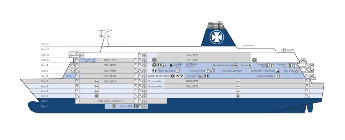 king seaways