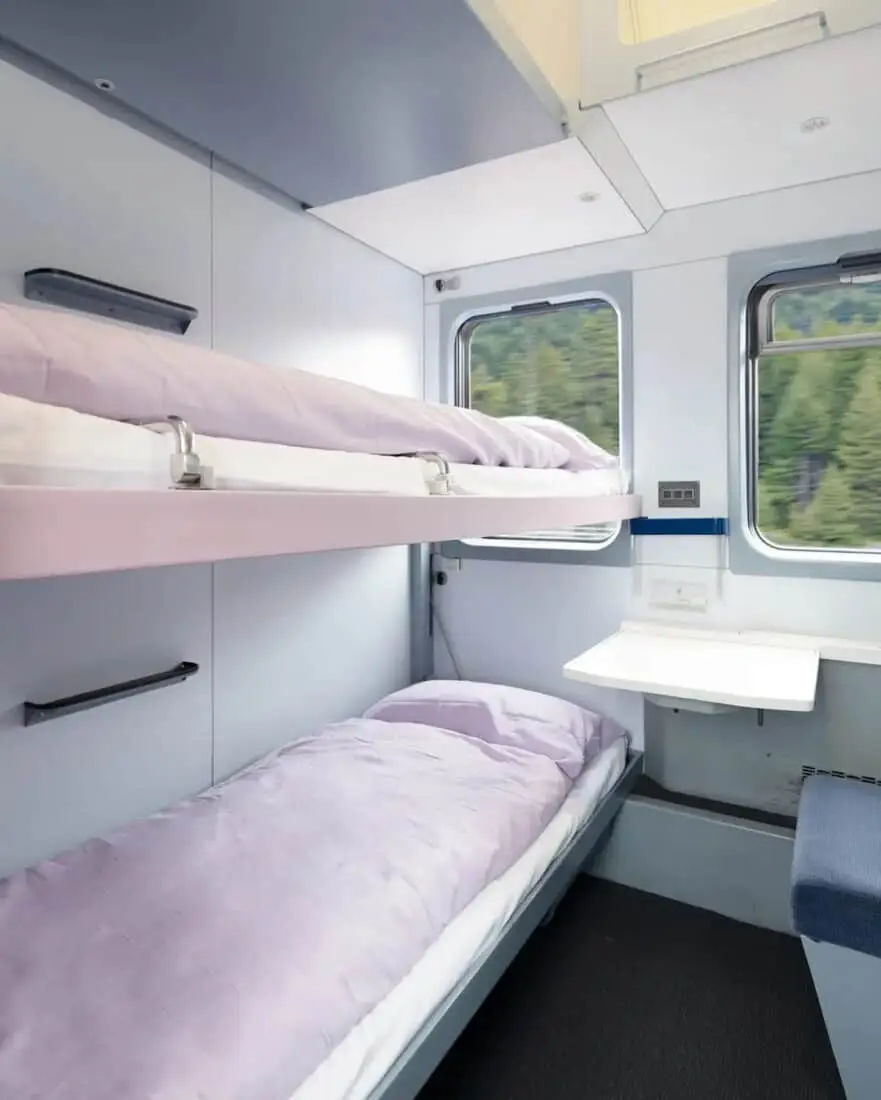 Schlafwagen European Sleeper