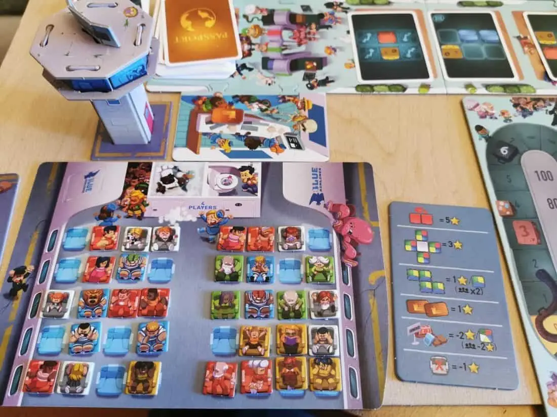 Overbooked Spiel