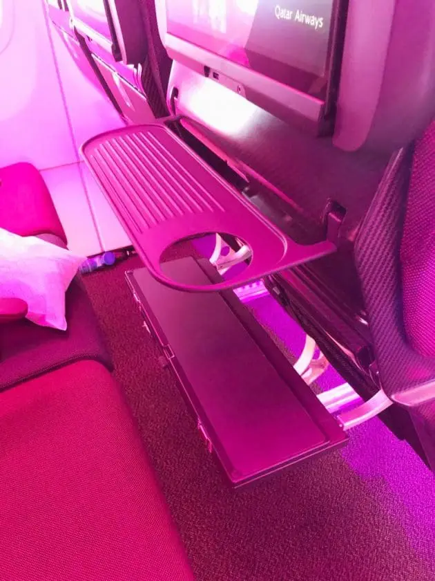 Qatar Neue Economy Tisch